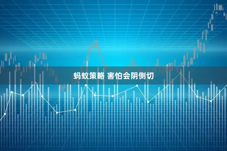 蚂蚁策略 害怕会阴侧切
